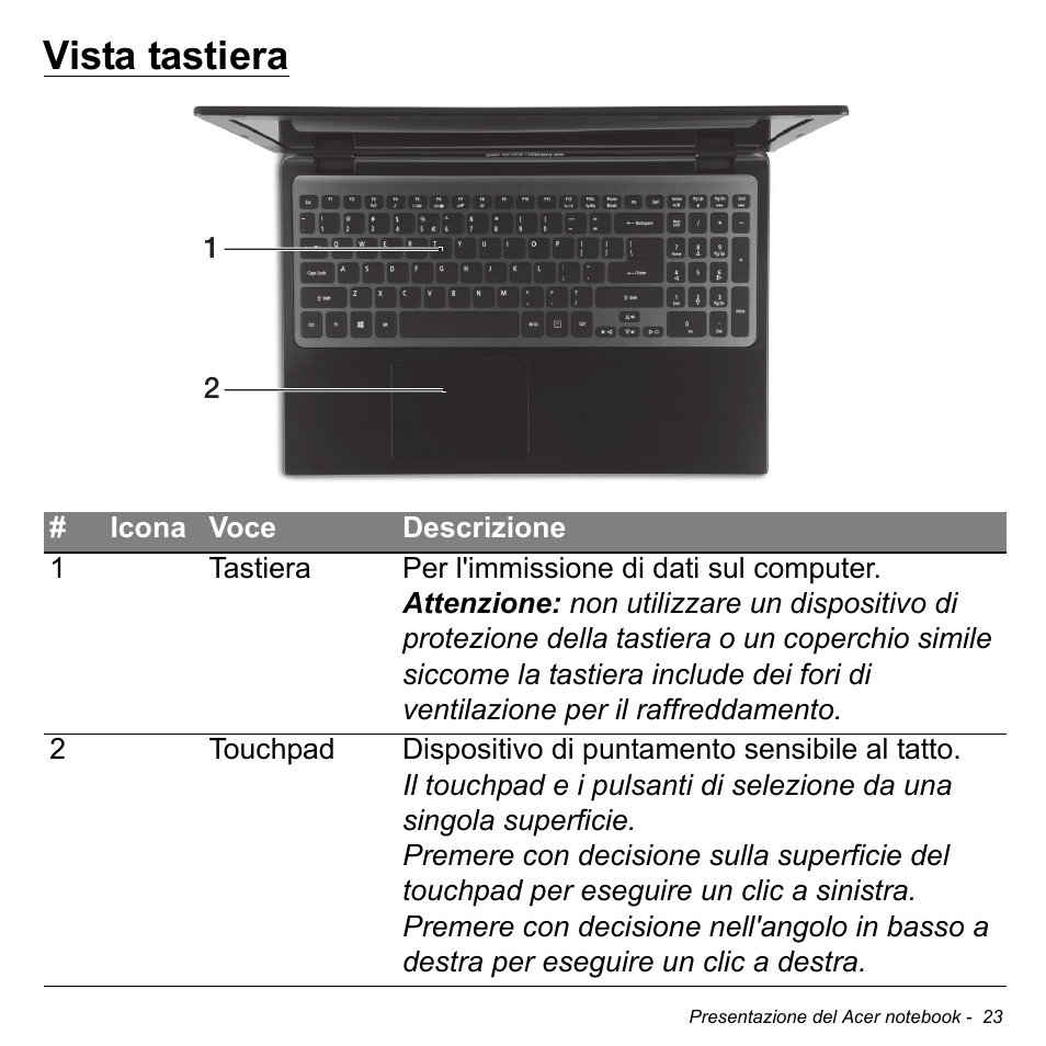 Vista tastiera | Acer Aspire M3-581TG User Manual | Page 381 / 3478