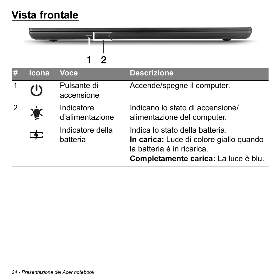 Vista frontale | Acer Aspire M3-581TG User Manual | Page 382 / 3478