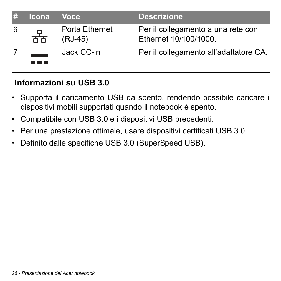 Informazioni su usb 3.0 | Acer Aspire M3-581TG User Manual | Page 384 / 3478