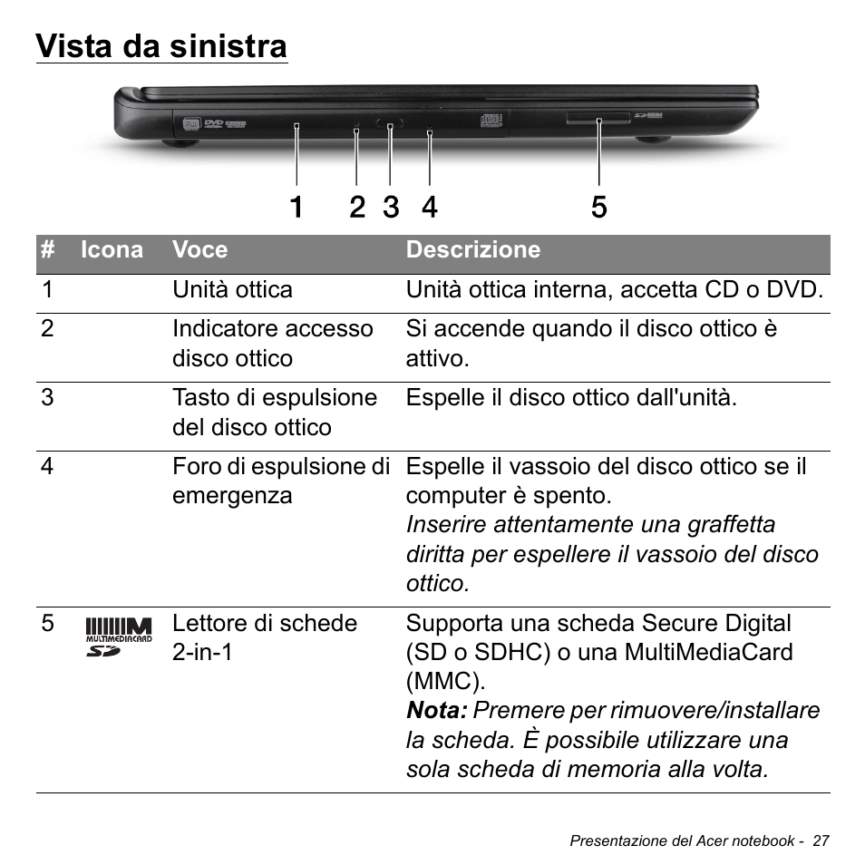 Vista da sinistra | Acer Aspire M3-581TG User Manual | Page 385 / 3478