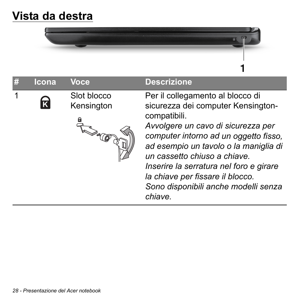 Vista da destra | Acer Aspire M3-581TG User Manual | Page 386 / 3478