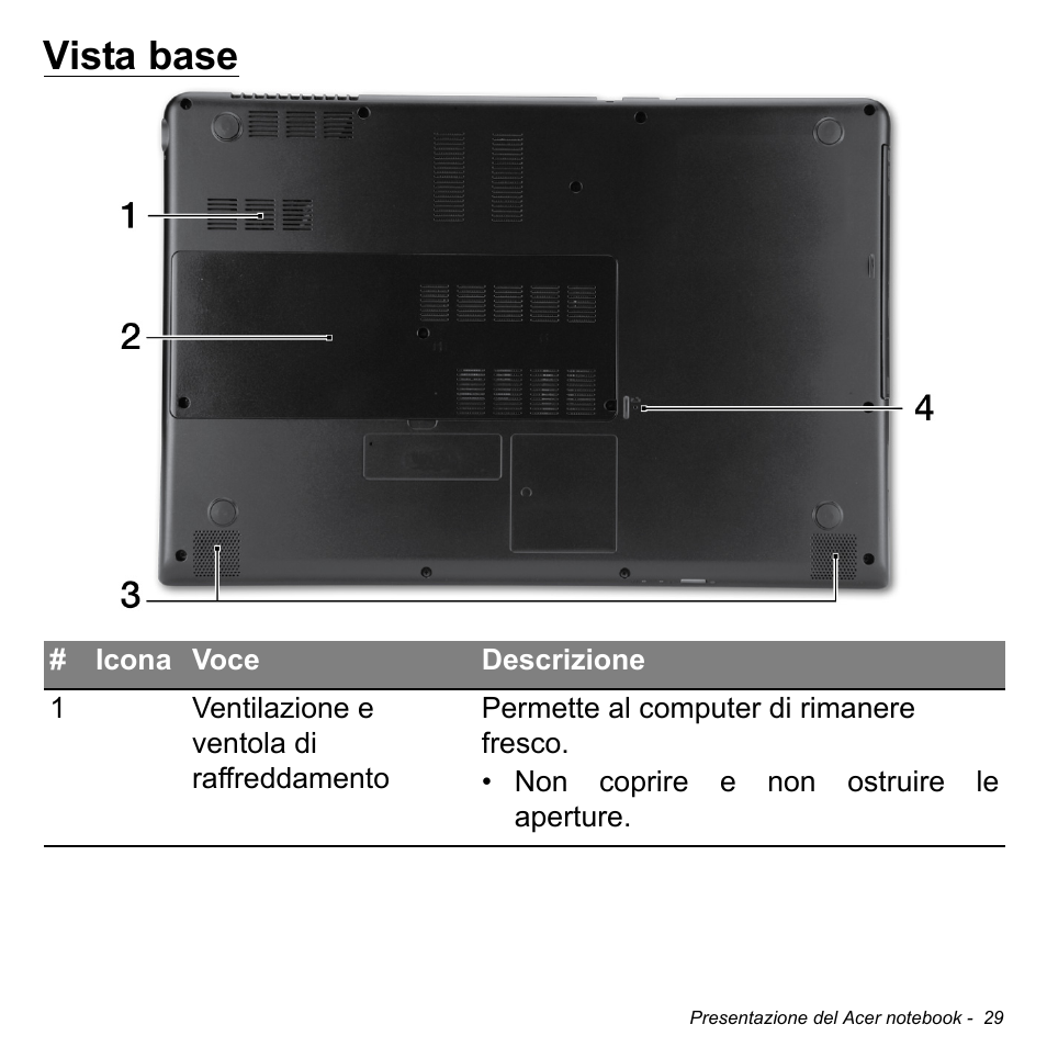 Vista base | Acer Aspire M3-581TG User Manual | Page 387 / 3478