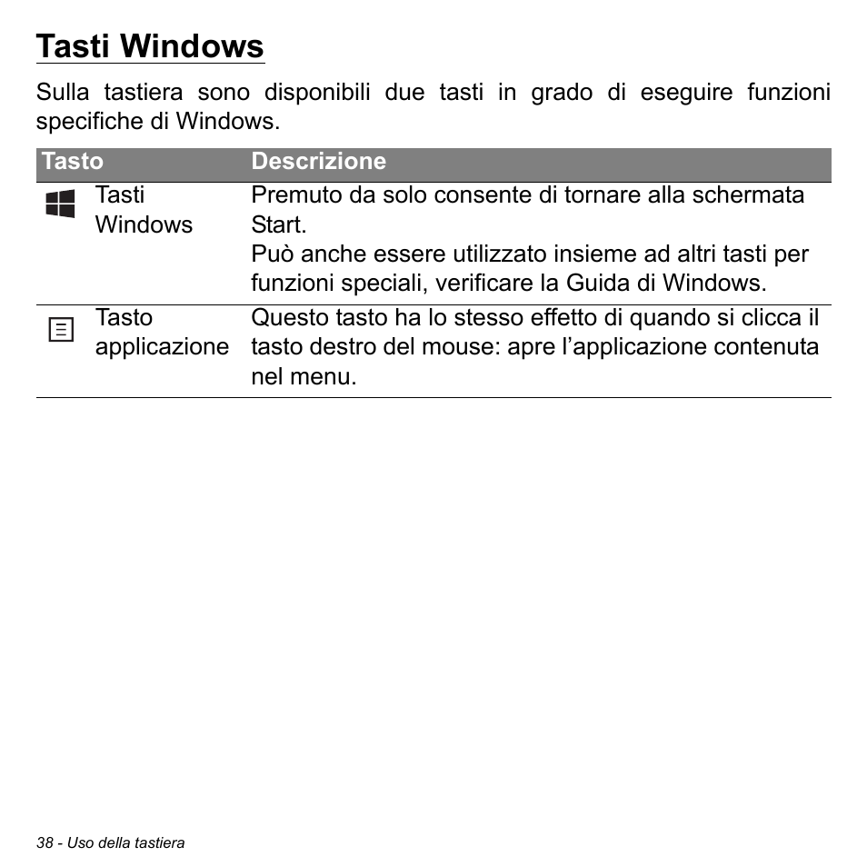 Tasti windows | Acer Aspire M3-581TG User Manual | Page 396 / 3478