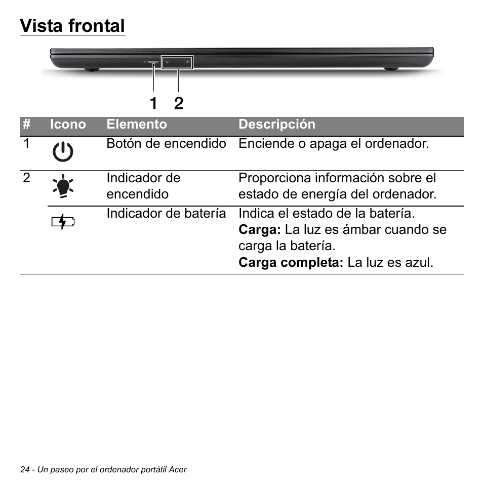 Vista frontal | Acer Aspire M3-581TG User Manual | Page 502 / 3478