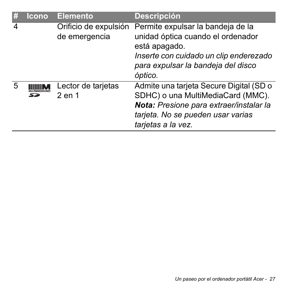 Acer Aspire M3-581TG User Manual | Page 505 / 3478
