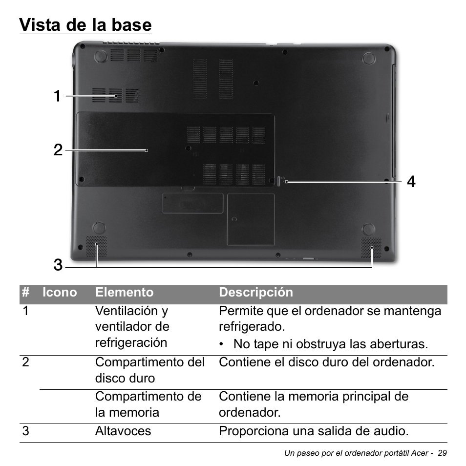 Vista de la base | Acer Aspire M3-581TG User Manual | Page 507 / 3478