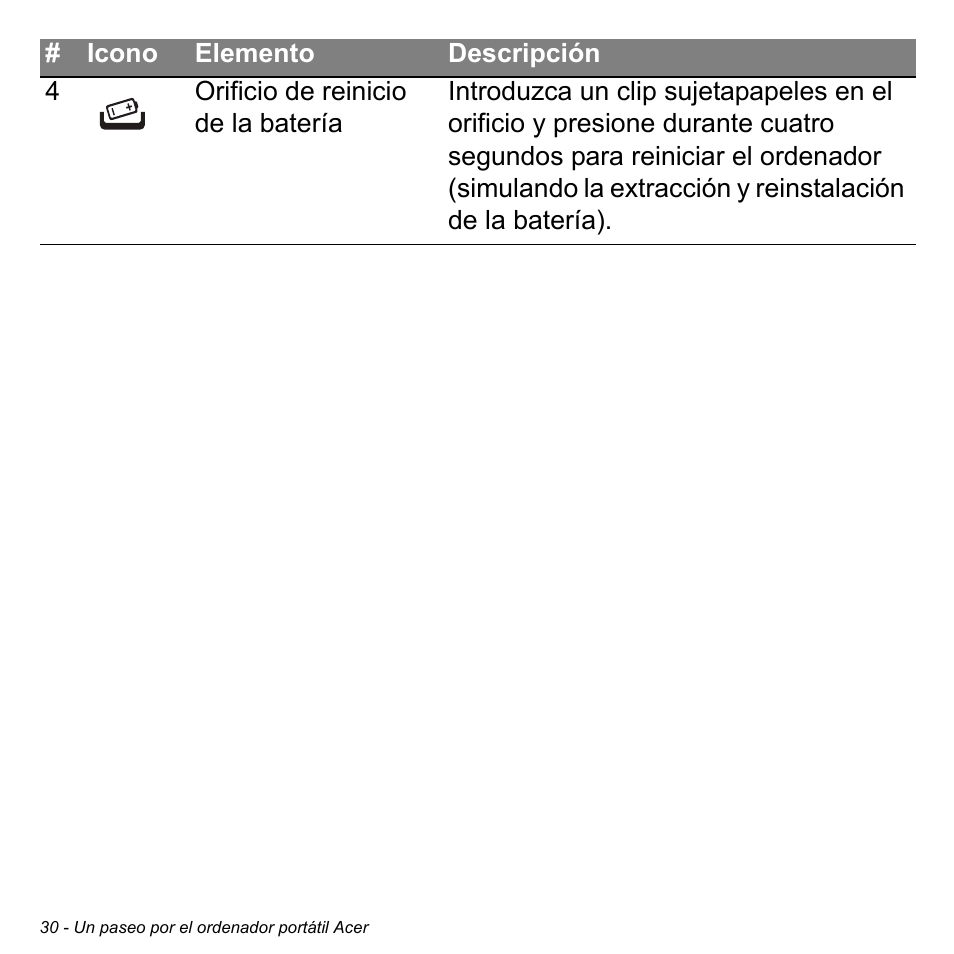 Acer Aspire M3-581TG User Manual | Page 508 / 3478