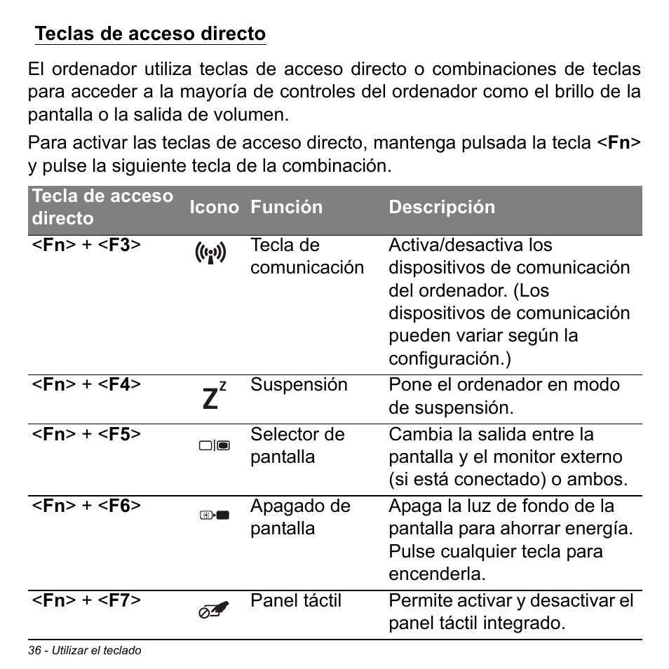 Teclas de acceso directo | Acer Aspire M3-581TG User Manual | Page 514 / 3478
