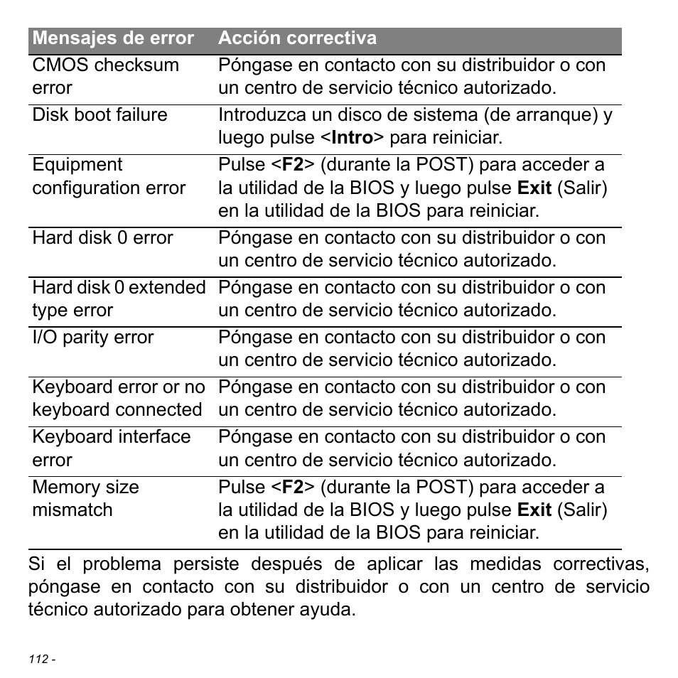 Acer Aspire M3-581TG User Manual | Page 590 / 3478