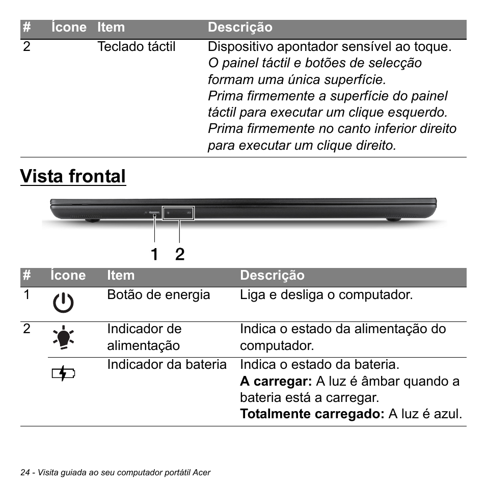 Vista frontal | Acer Aspire M3-581TG User Manual | Page 624 / 3478