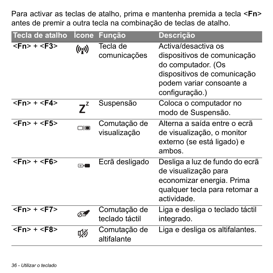 Acer Aspire M3-581TG User Manual | Page 636 / 3478
