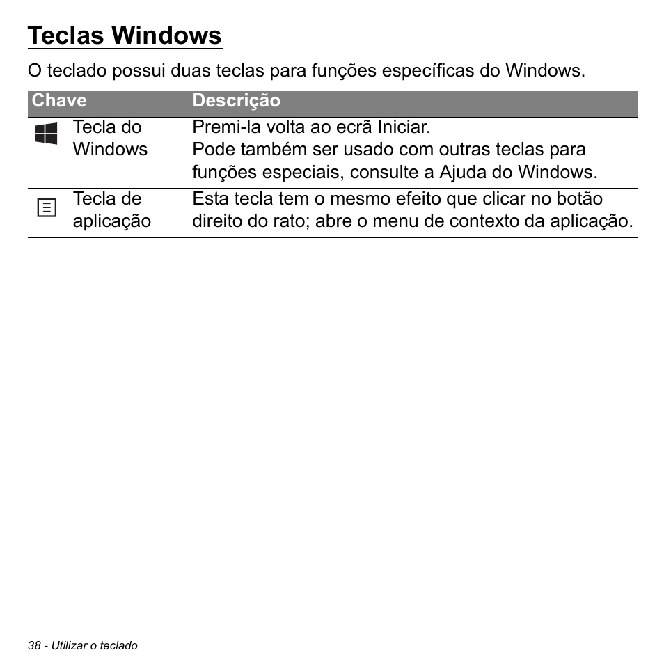 Teclas windows | Acer Aspire M3-581TG User Manual | Page 638 / 3478