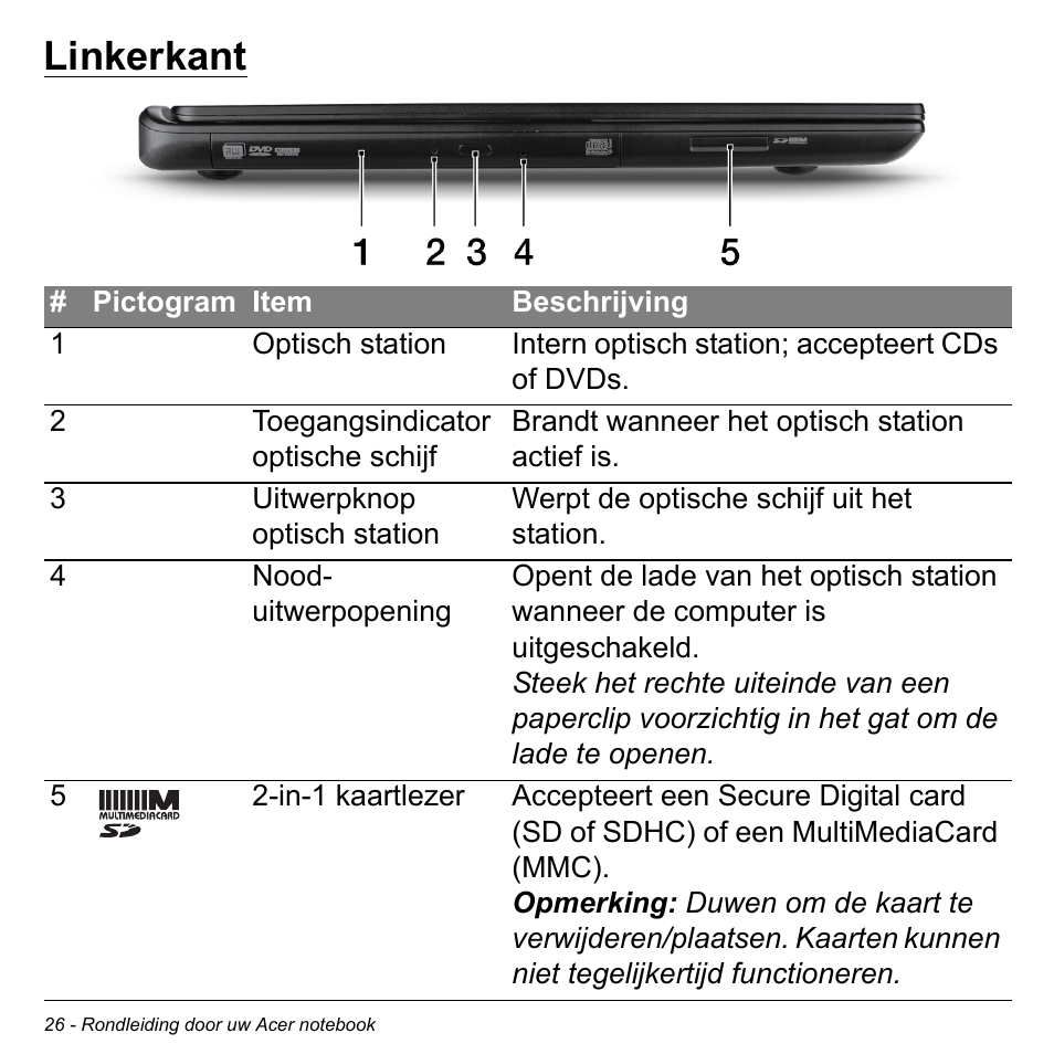 Linkerkant | Acer Aspire M3-581TG User Manual | Page 746 / 3478