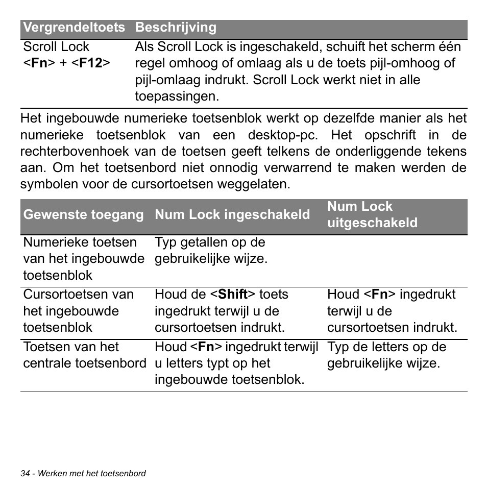 Acer Aspire M3-581TG User Manual | Page 754 / 3478