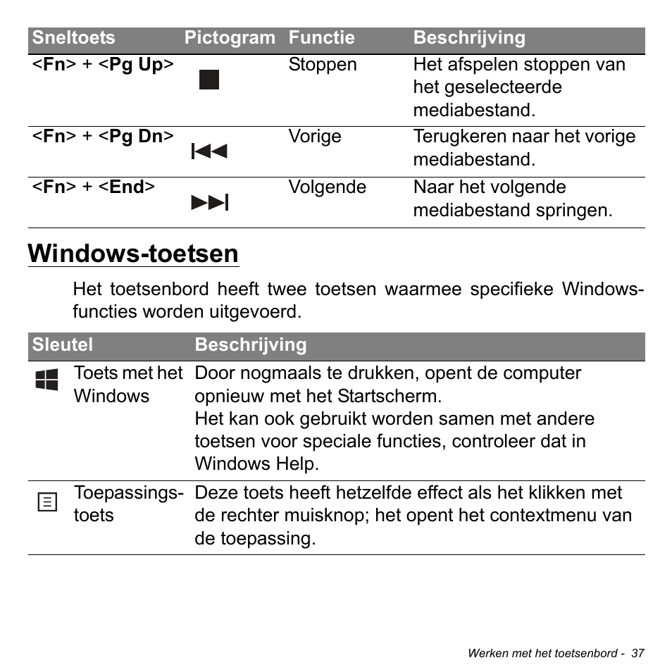 Windows-toetsen | Acer Aspire M3-581TG User Manual | Page 757 / 3478