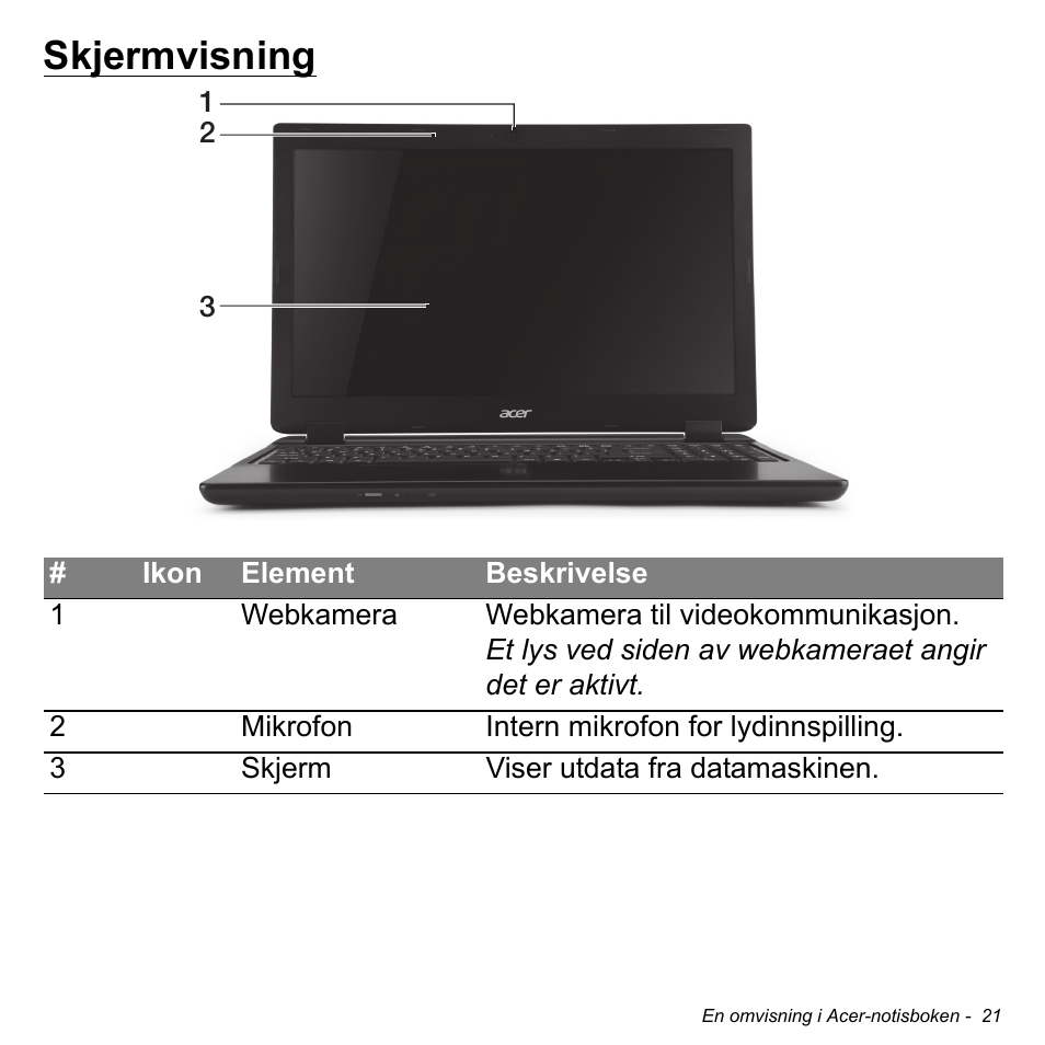 Skjermvisning | Acer Aspire M3-581TG User Manual | Page 861 / 3478