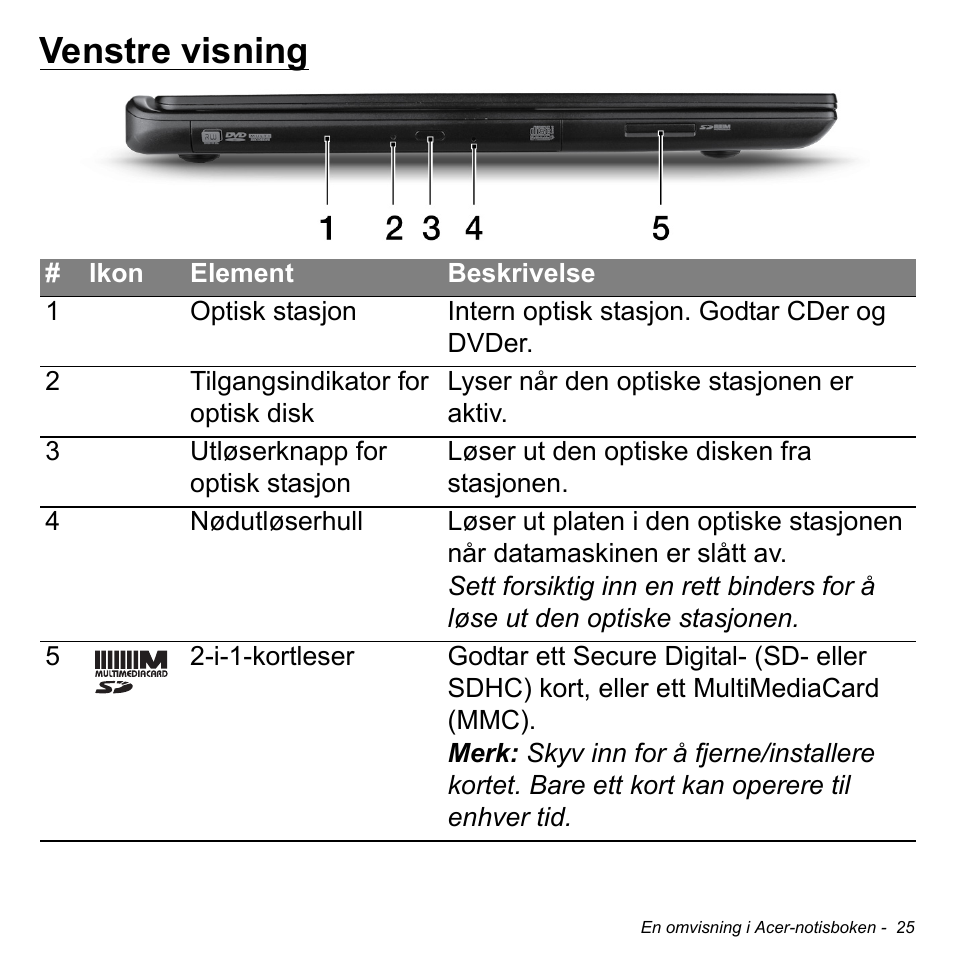 Venstre visning | Acer Aspire M3-581TG User Manual | Page 865 / 3478