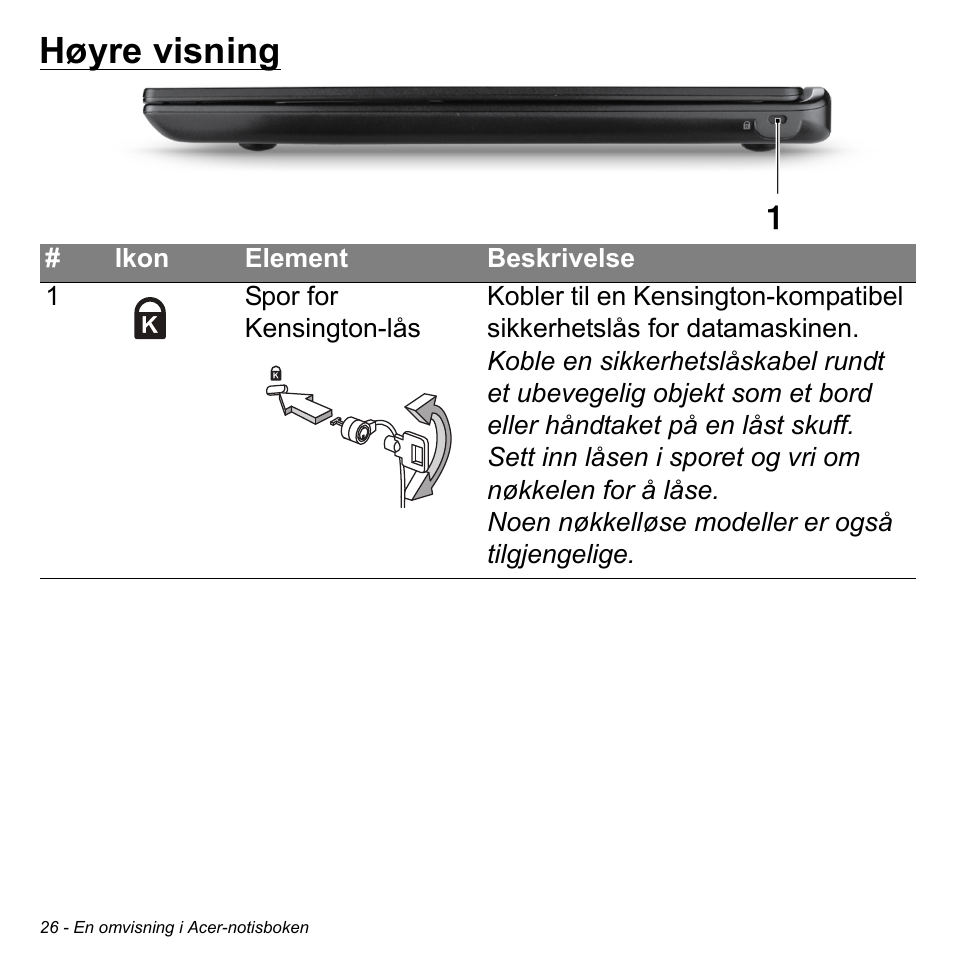 Høyre visning | Acer Aspire M3-581TG User Manual | Page 866 / 3478