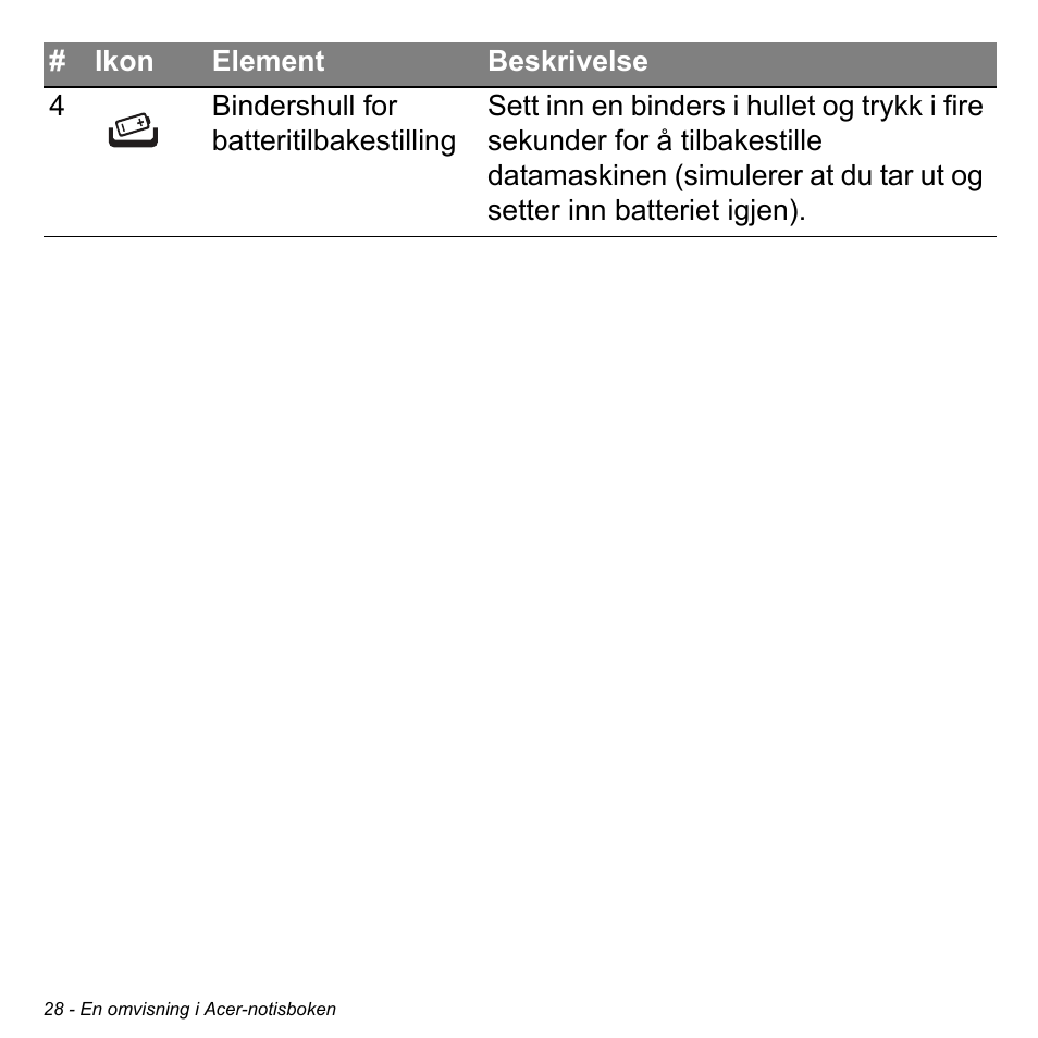 Acer Aspire M3-581TG User Manual | Page 868 / 3478