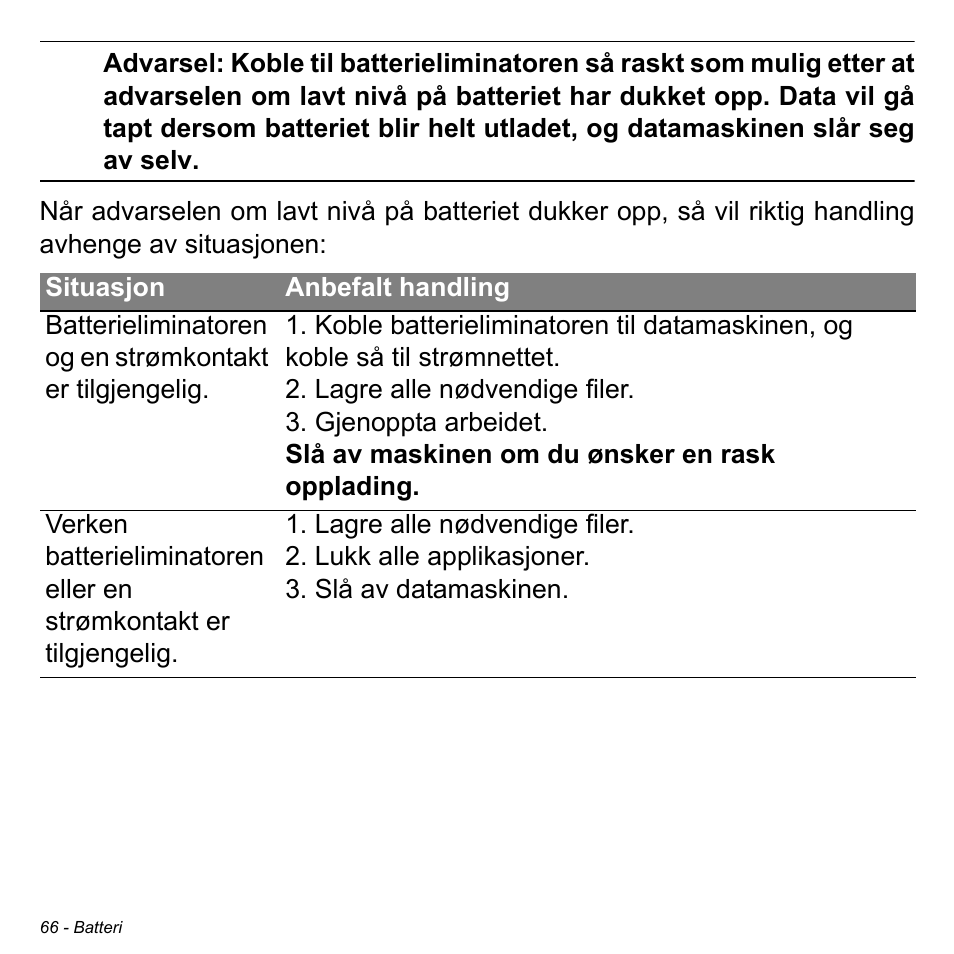 Acer Aspire M3-581TG User Manual | Page 906 / 3478