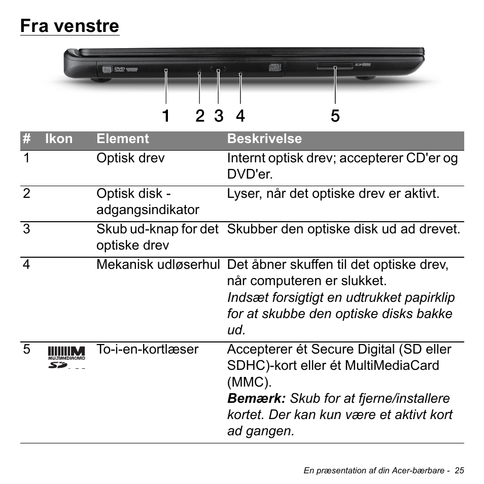 Fra venstre | Acer Aspire M3-581TG User Manual | Page 975 / 3478