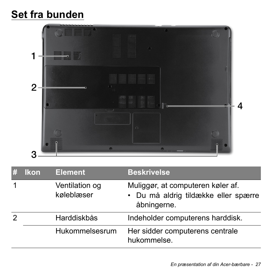 Set fra bunden | Acer Aspire M3-581TG User Manual | Page 977 / 3478