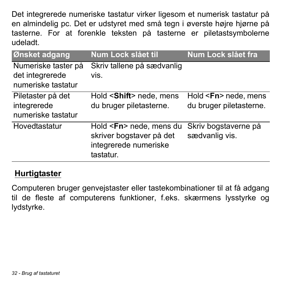 Hurtigtaster | Acer Aspire M3-581TG User Manual | Page 982 / 3478