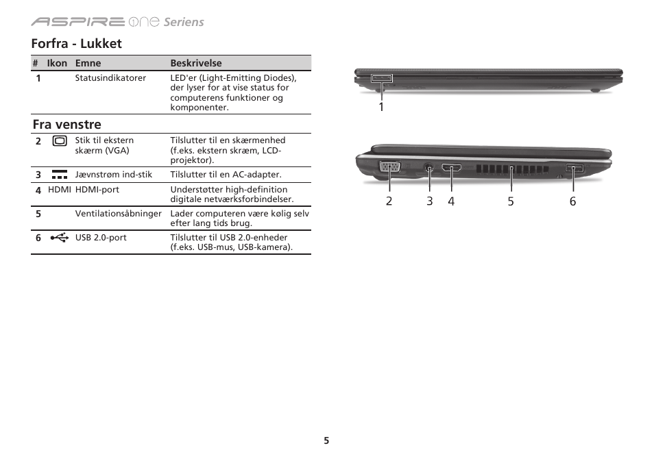 Forfra - lukket, Fra venstre, Seriens | Acer Aspire 1551 User Manual | Page 108 / 374