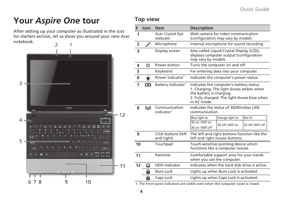 Your aspire one tour, Top view, Quick guide | Acer Aspire 1551 User Manual | Page 11 / 374