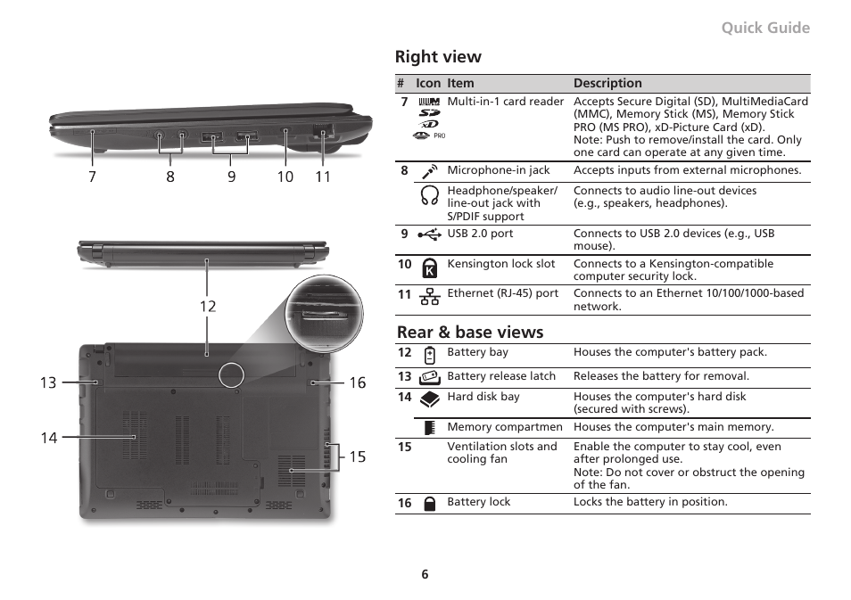 Right view, Rear & base views, Quick guide | Acer Aspire 1551 User Manual | Page 13 / 374