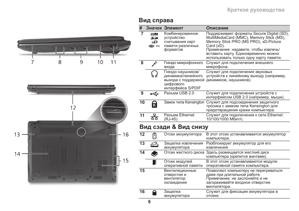 Вид справа, Вид сзади & вид снизу, Краткое руководство | Acer Aspire 1551 User Manual | Page 145 / 374