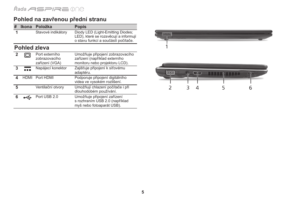 Pohled na zavřenou přední stranu, Pohled zleva | Acer Aspire 1551 User Manual | Page 180 / 374