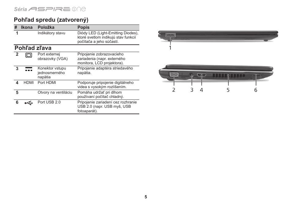 Pohľad spredu (zatvorený), Pohľad zľava, Séria | Acer Aspire 1551 User Manual | Page 192 / 374