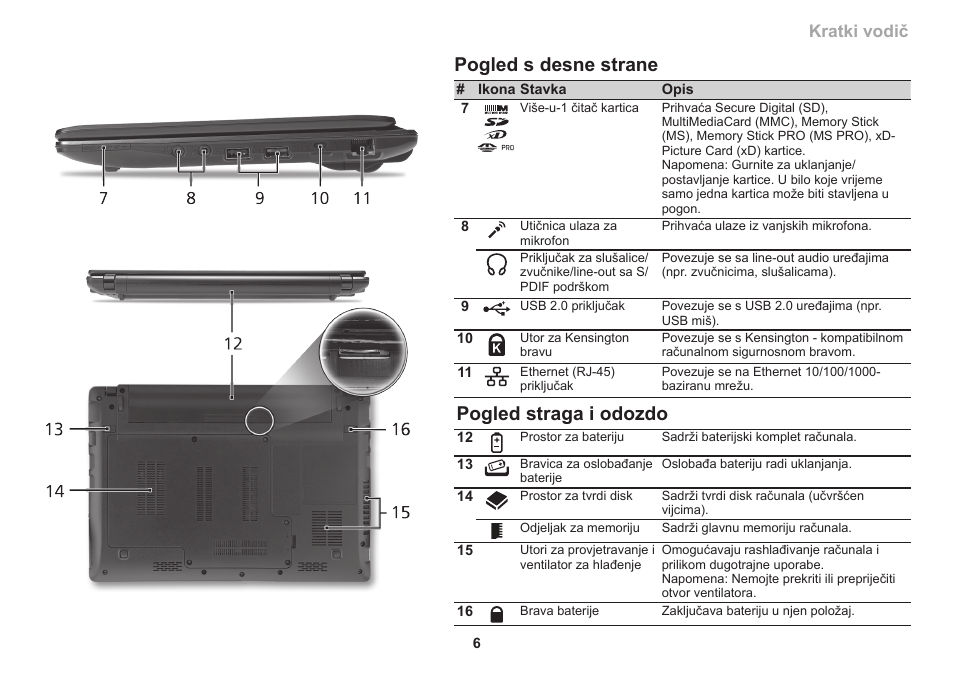 Pogled s desne strane, Pogled straga i odozdo, Kratki vodič | Acer Aspire 1551 User Manual | Page 217 / 374