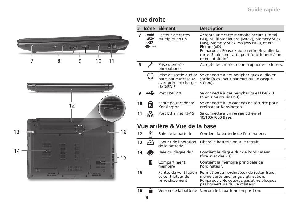 Vue droite, Vue arrière & vue de la base, Guide rapide | Acer Aspire 1551 User Manual | Page 25 / 374