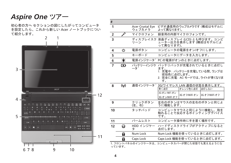 Aspire one ツアー | Acer Aspire 1551 User Manual | Page 311 / 374