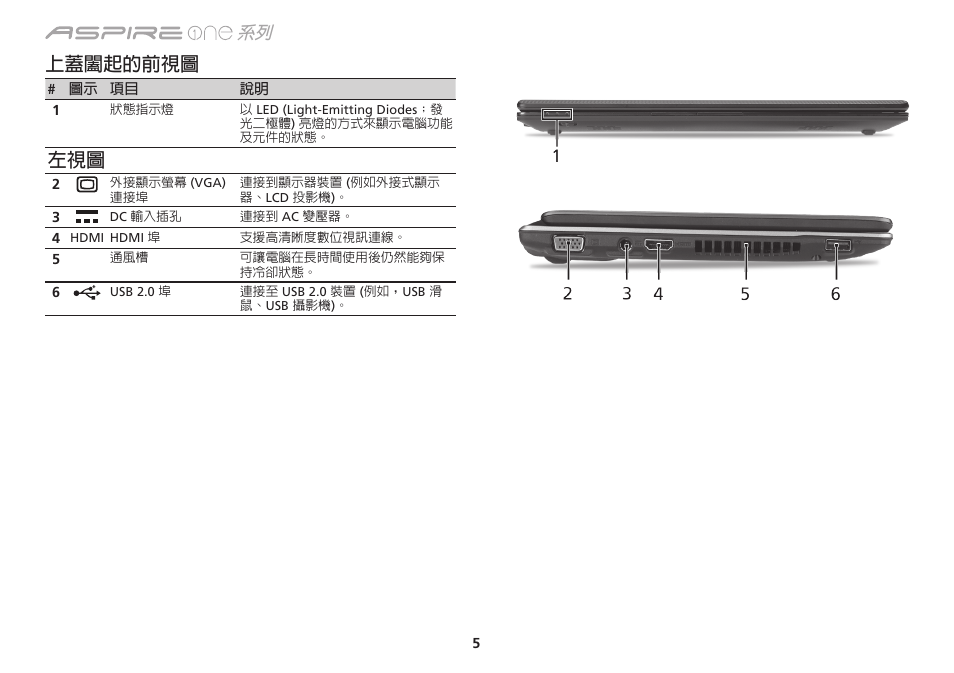 上蓋闔起的前視圖 | Acer Aspire 1551 User Manual | Page 336 / 374