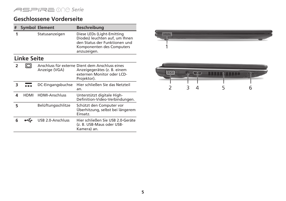 Geschlossene vorderseite, Linke seite, Serie | Acer Aspire 1551 User Manual | Page 36 / 374