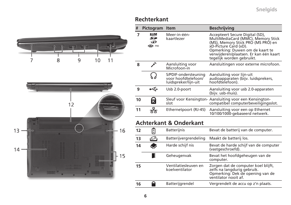 Rechterkant, Achterkant & onderkant, Snelgids | Acer Aspire 1551 User Manual | Page 85 / 374