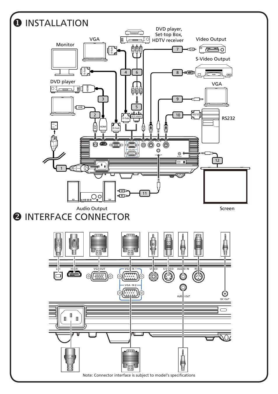 Acer P1206P User Manual | 19 pages