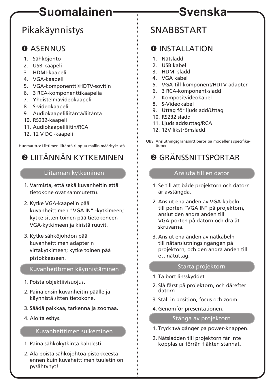 Suomalainen, Svenska, Pikakäynnistys | Snabbstart, Asennus, Liitännän kytkeminen, Installation, Gränssnittsportar | Acer P1206P User Manual | Page 12 / 19