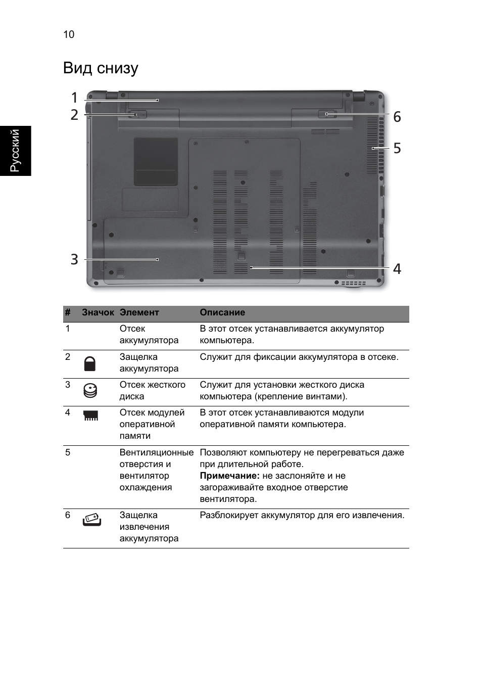 Вид снизу | Acer Aspire 5745Z User Manual | Page 130 / 326