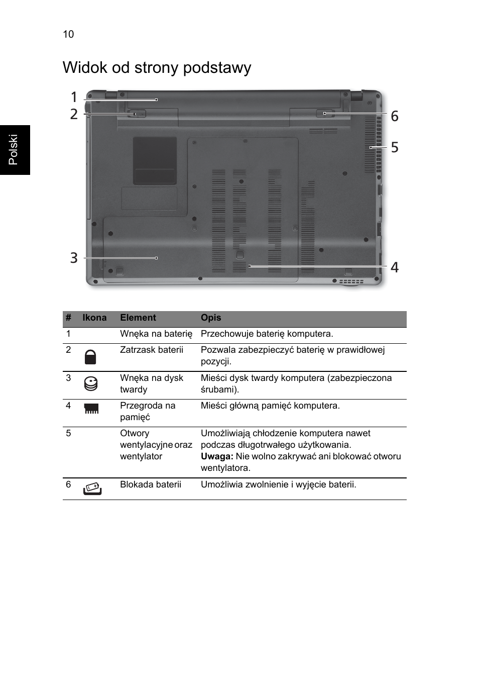 Widok od strony podstawy | Acer Aspire 5745Z User Manual | Page 142 / 326
