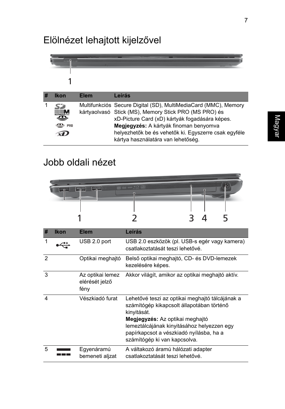 Elölnézet lehajtott kijelzővel, Jobb oldali nézet, Elölnézet lehajtott kijelzővel jobb oldali nézet | Acer Aspire 5745Z User Manual | Page 151 / 326