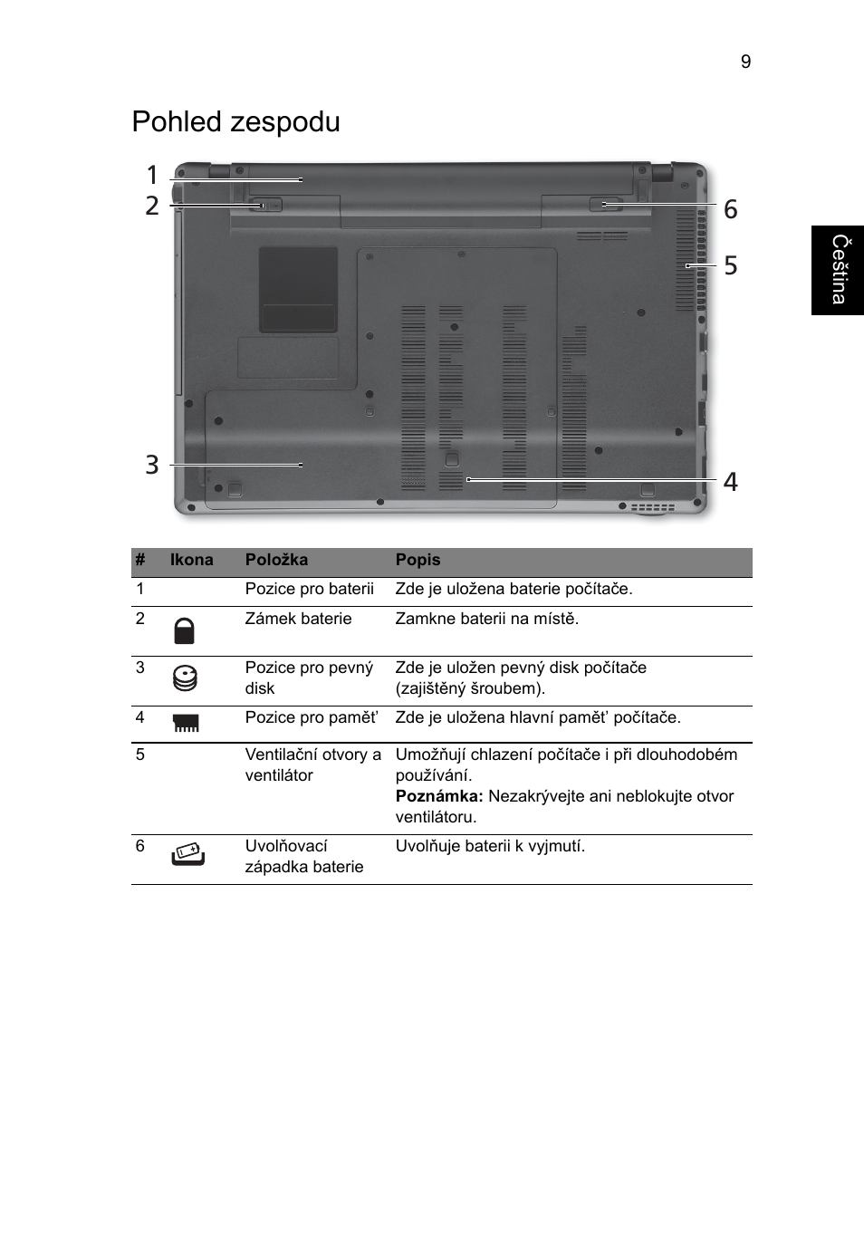 Pohled zespodu | Acer Aspire 5745Z User Manual | Page 163 / 326