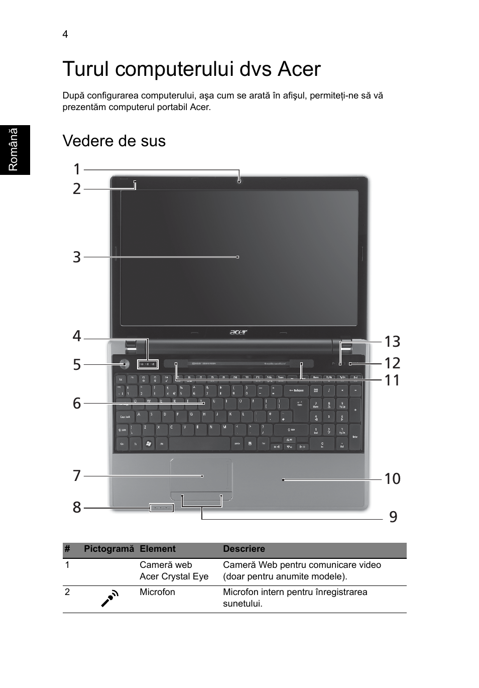 Turul computerului dvs acer, Vedere de sus | Acer Aspire 5745Z User Manual | Page 198 / 326