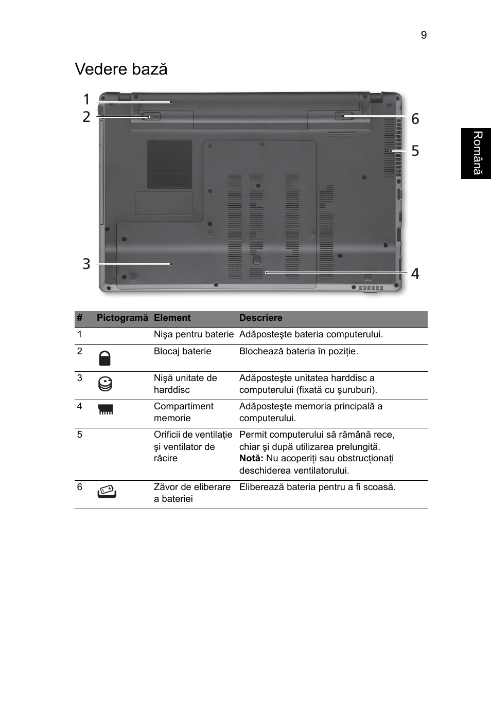 Vedere bază | Acer Aspire 5745Z User Manual | Page 203 / 326