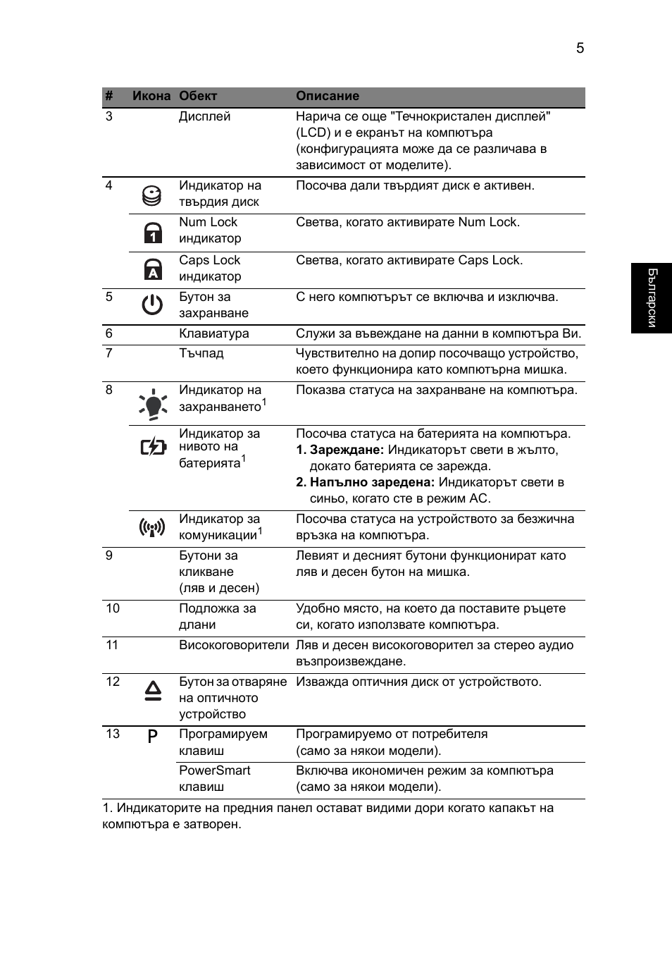 Acer Aspire 5745Z User Manual | Page 209 / 326