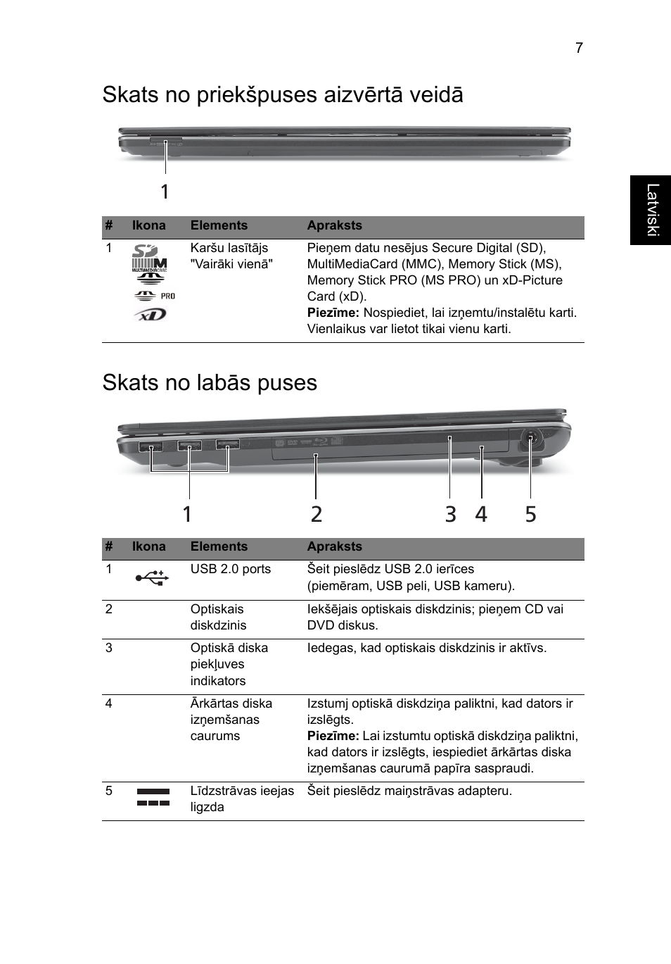 Skats no priekšpuses aizvērtā veidā, Skats no labās puses | Acer Aspire 5745Z User Manual | Page 231 / 326