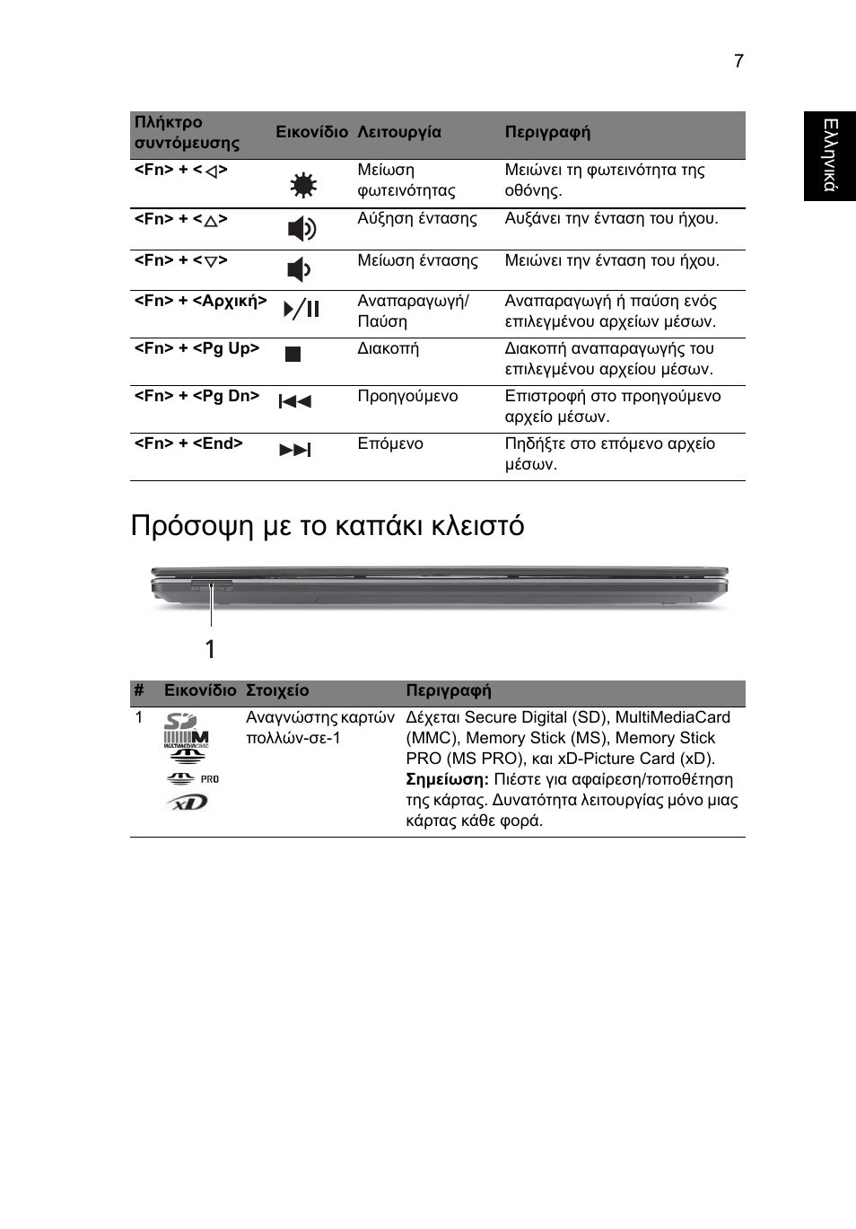 Πρόσοψη µε το καπάκι κλειστό | Acer Aspire 5745Z User Manual | Page 251 / 326